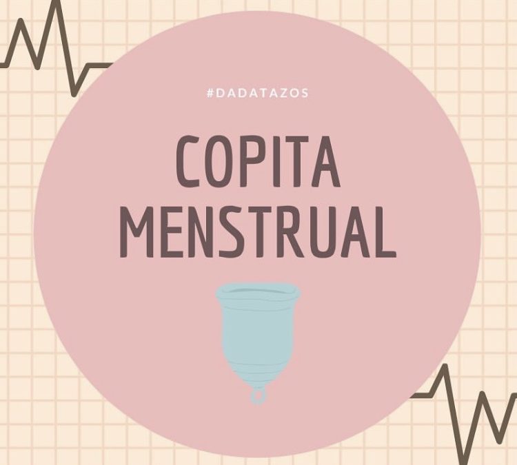 Copita menstrual – Hablamos y sacamos todas las dudas afuera.
